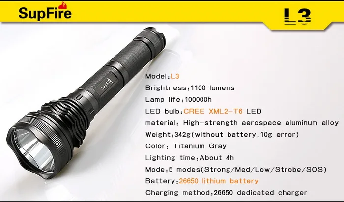 SupFire L3+ Тактический Cree XM-L2 T6 светодиодный фонарик переменной длины фонарь для самообороны с 2*226500 батареей