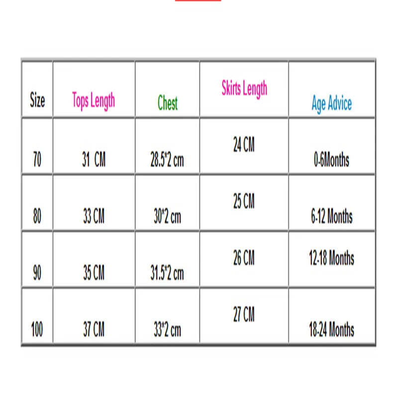 Летний комплект одежды для новорожденных девочек кружевные оборки белые топы