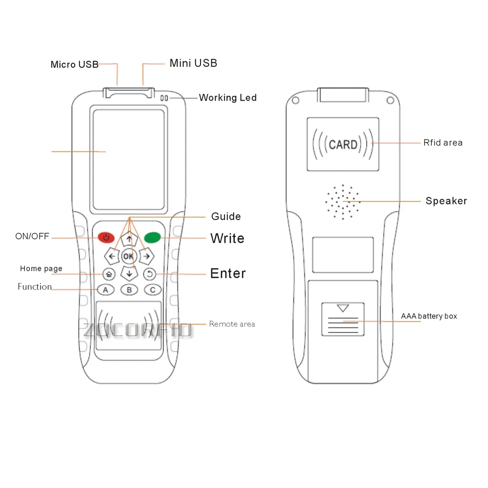 RFID Дубликатор и дистанционный главный ключ программист копировальный аппарат с дистанционным управлением