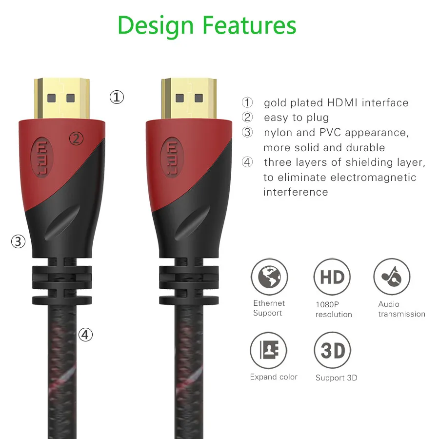 Нейлоновая оплетка кабеля HDMI 0,5 HDMI кабель 1 м 1,5 м 1,8 м 3 м 5 м 10 м кабель HDMI 1080P 3D для PS4 Xbox проектор HD ЖК-дисплей Apple ТВ портативных ПК компьютер