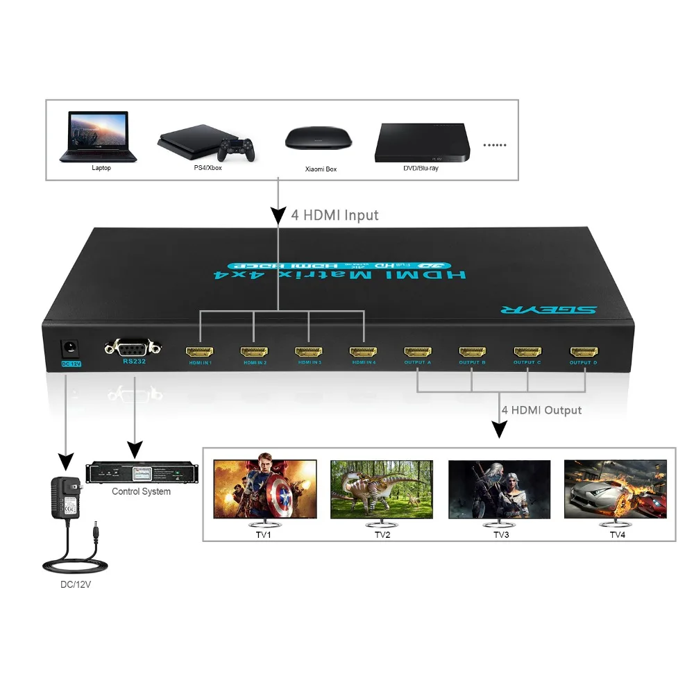 4K HDMI 4x4 матричный коммутатор 4 входа в выхода ТВ матрица с поддержкой ИК-пульта