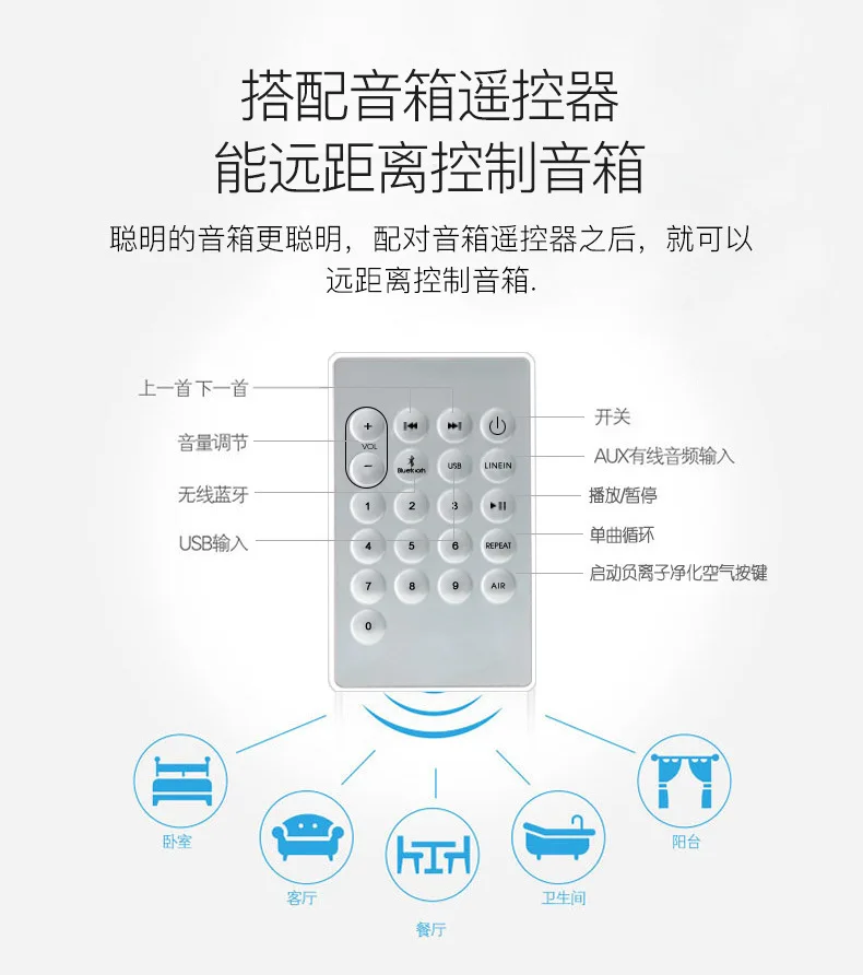 APQ A1 настенный беспроводной Bluetooth динамик офисная коллекция Настольный мобильный телефон компьютер маленький динамик сабвуфер