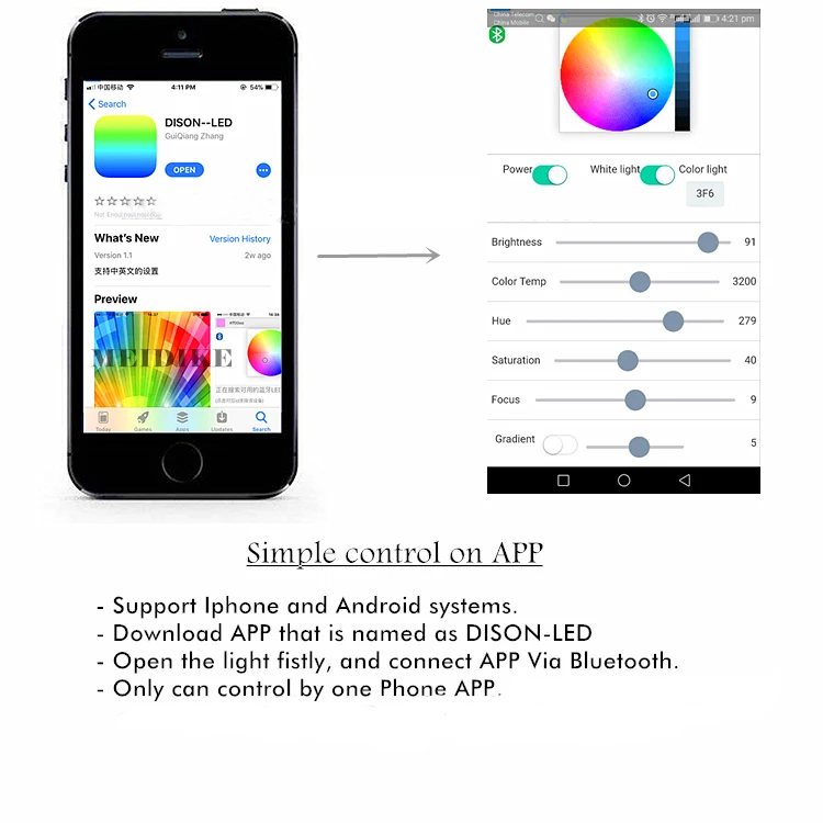 Складные светодиодные панели Yidoblo APP и с дистанционным управлением светильник RGB