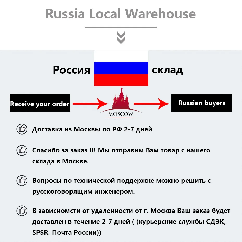 Высококачественный цифровой видеорегистратор Audi для AUDI A1/A6/A8/A3/A4/A5/A7/Q3/Q5 (2013 2016) Q7 TT