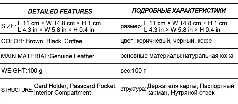 Мужская Ретро сумка для паспорта, винтажный Кошелек для монет, натуральная кожа, кошелек для документов, высокое качество, сумка для денег, держатель для карт, кошельки