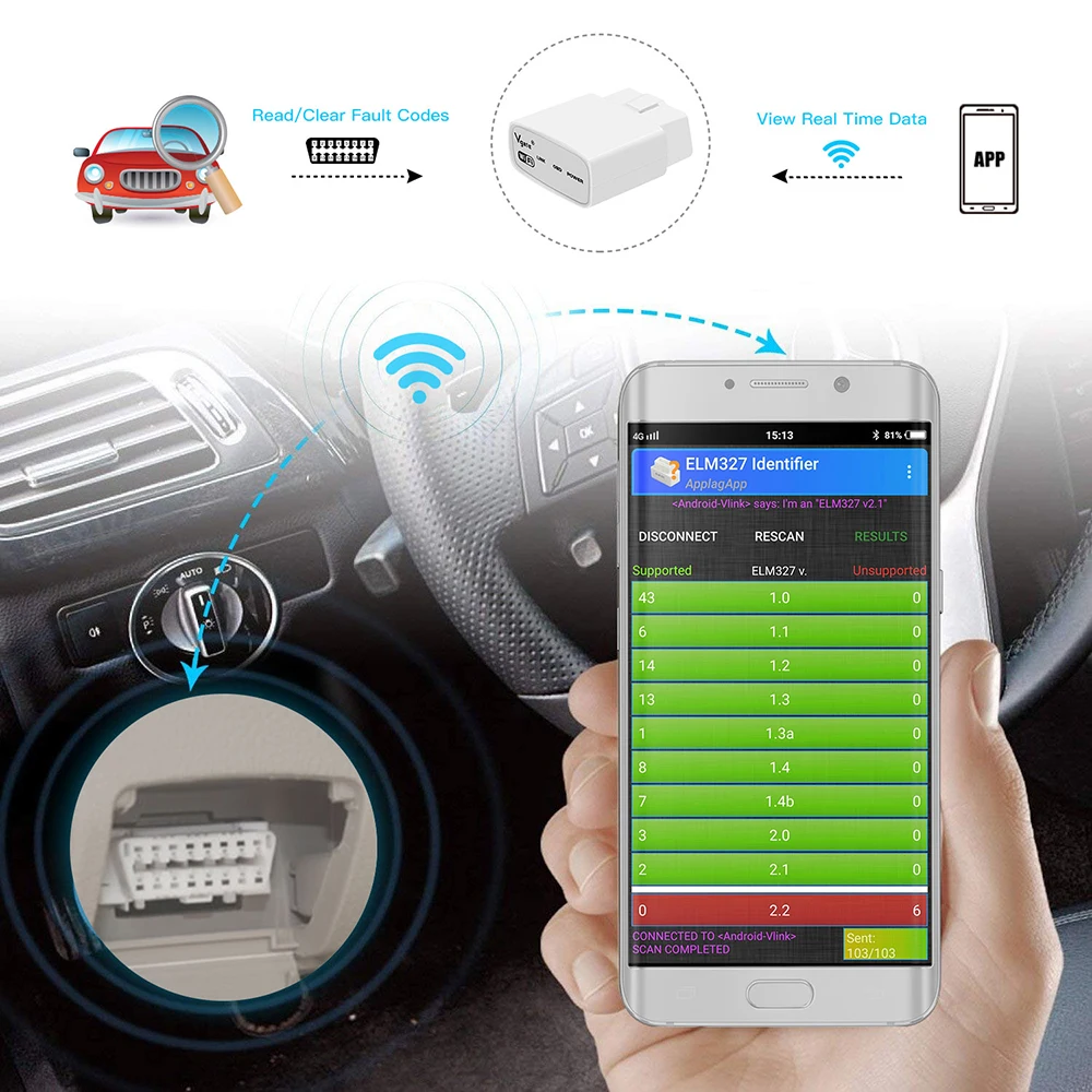 Vgate elm327 Wi-Fi диагностический адаптер OBD2 сканер автоматический диагностический инструмент elm 327 V2.1 OBDII считыватель кода сканирующий Инструмент wifi продвижение