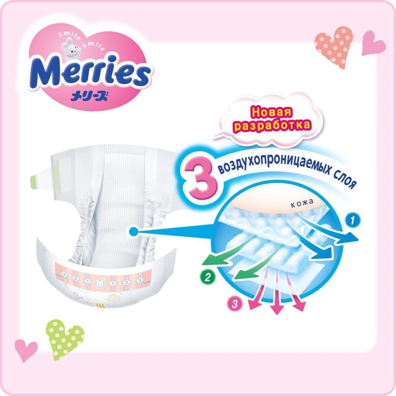 Merries diapers size M 6-11 kg 64 PCs | Мать и ребенок