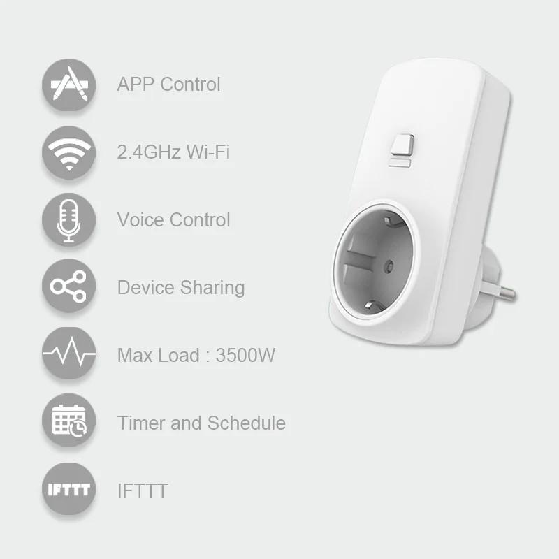 Tuya Smart Life Wi-Fi розетка ЕС Стандартный Moblile App дистанционного Управление TimerGoogle дома Echo Alexa голосового Управление