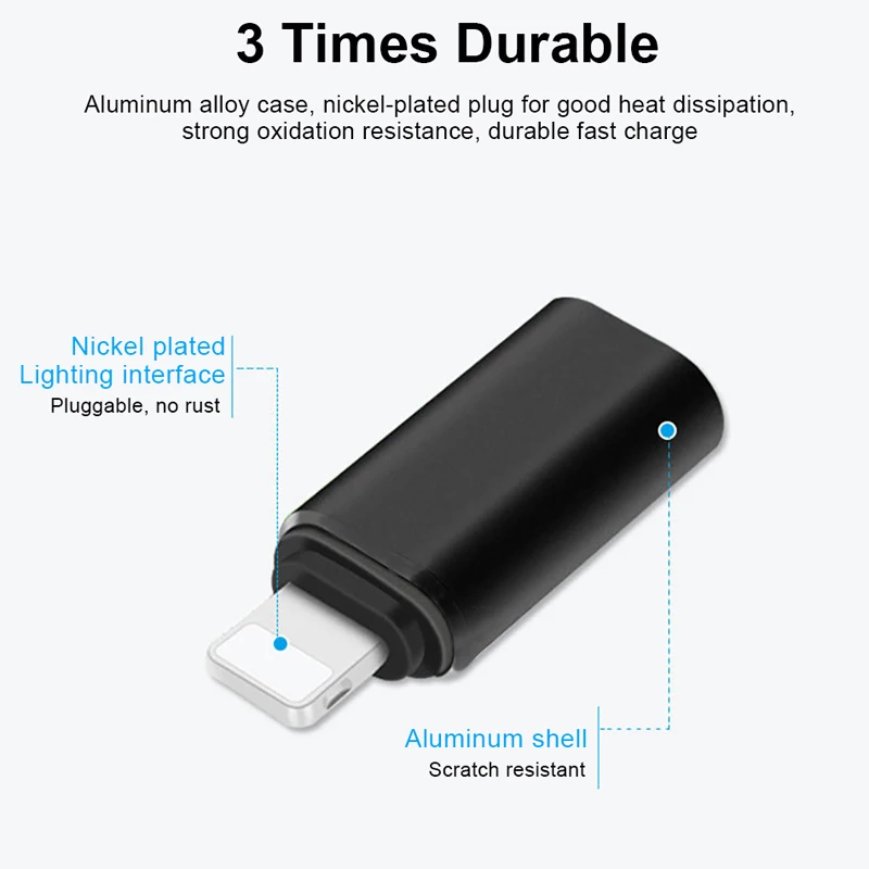 Зарядное устройство USB Type C PD 65 Вт 20 в 3 25 А|Адаптеры для ноутбуков| |