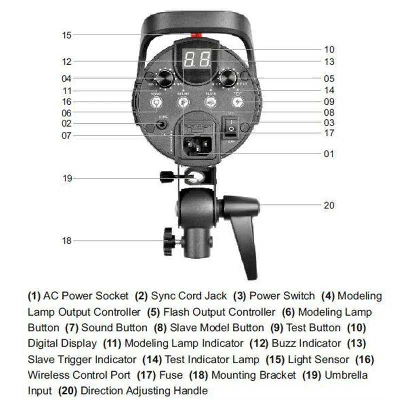 Профессиональная студийная вспышка Godox DS200 DS Series Bowen с USB совместимая триггером FT 16