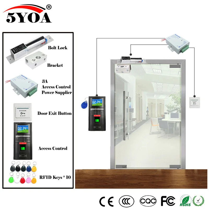 Система контроля доступа RFID с отпечатком пальца набор деревянных стекол +