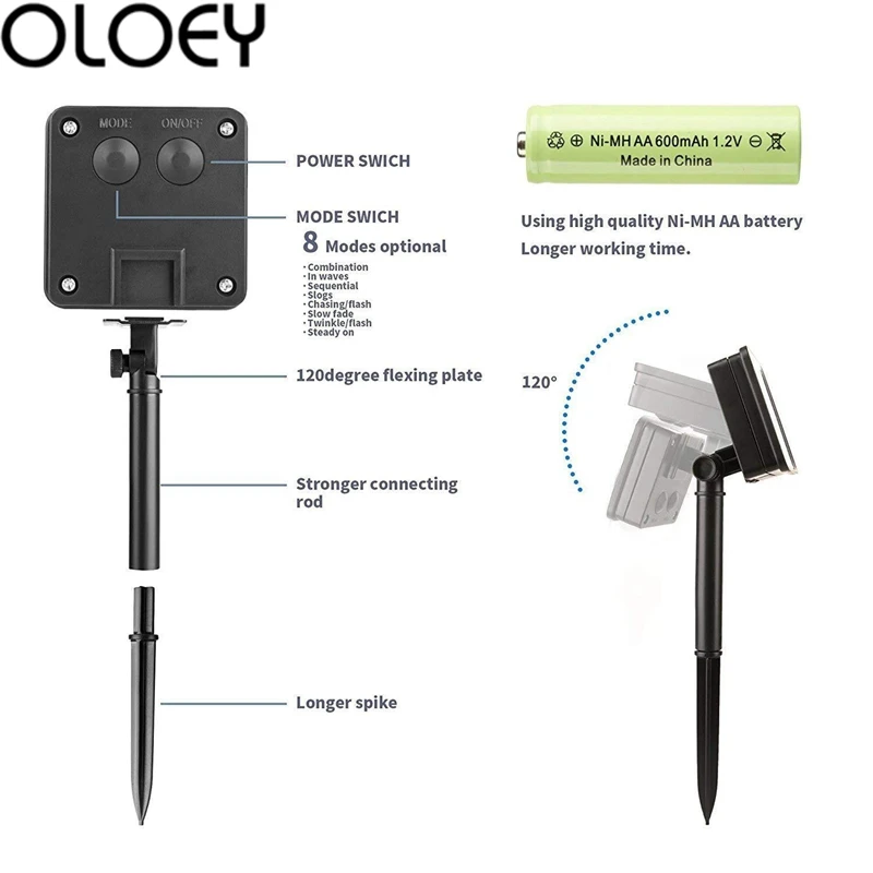 OLOEY 11/20 м светодиодный уличный Солнечный свет 100/200 светодиодная гирлянда