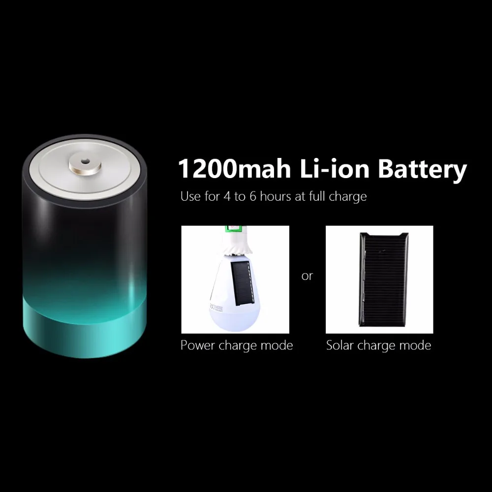 Солнечная Энергосберегающая светодиодная лампа ecofriendly портативная