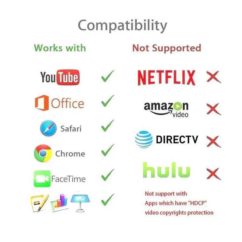 Mira экран HDMI видео адаптер беспроводной WiFi Дисплей ключ для DLNA Airplay экран зеркалирование для iPad для iPhone IOS Android к телевизору