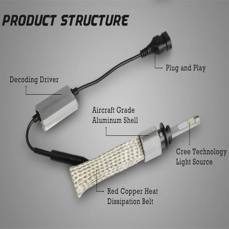 Xenplus H7 светодиодный фонарь h4 h8 h11 D2S h13 H27 H1 H3 9006 9007 880 9012 для чипа XHP50 9600lm 12В Лампа с