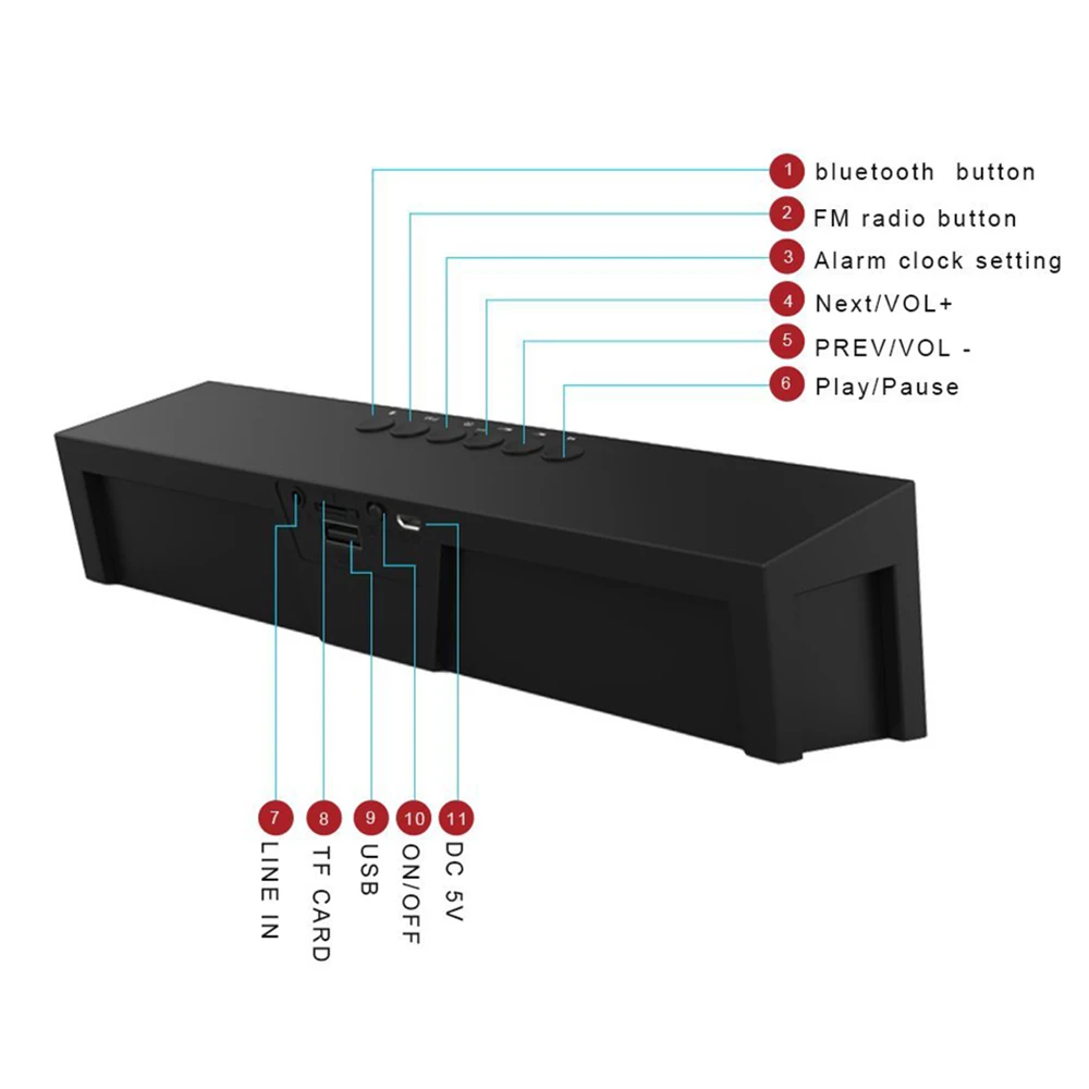 Sardine Bluetooth колонки с fm радио будильник встроенный микрофон светодиодный дисплей