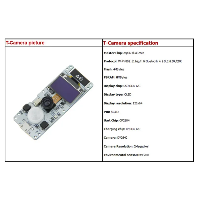 T-Camera ESP32 WROVER &amp PSRAM Camera Module ESP32-WROVER-B OV2640 Fisheye Lens | Len Parts
