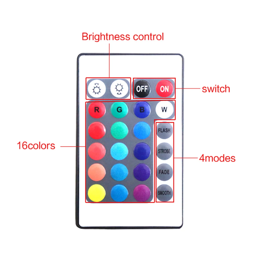 Автомобильный RGB светодиодный DRL полосы светильник Беспроводной пульт дистанционного управления/приложение/лампа с голосовым управлением с интерьером полом для ног атмосфера украшения сигареты светильник 12V