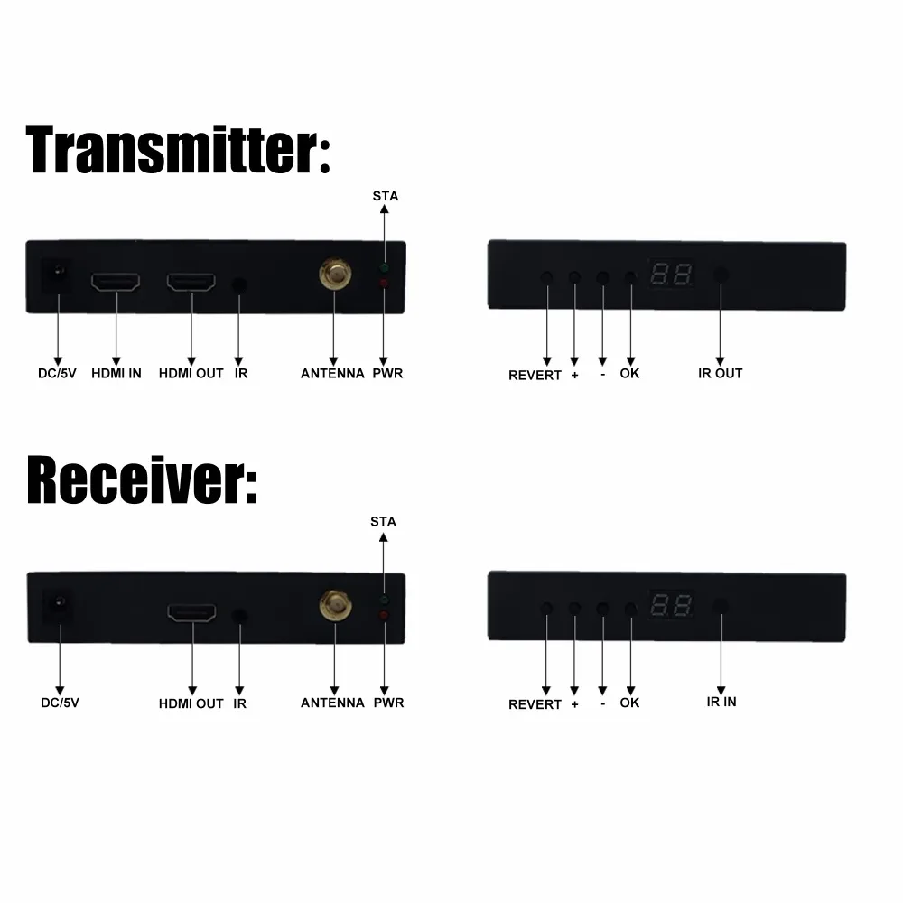 Беспроводной HDMI порт удлинитель Kit Matrix (TX RX) 2x2 Wifi передатчик и приемник до 50 м/164ft с