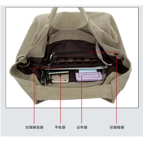 New arrival Famous Brand Canvas Handbag Fashion Casual bags Designer Women Shoulder Bag solid zipper Large Capacity | Багаж и сумки