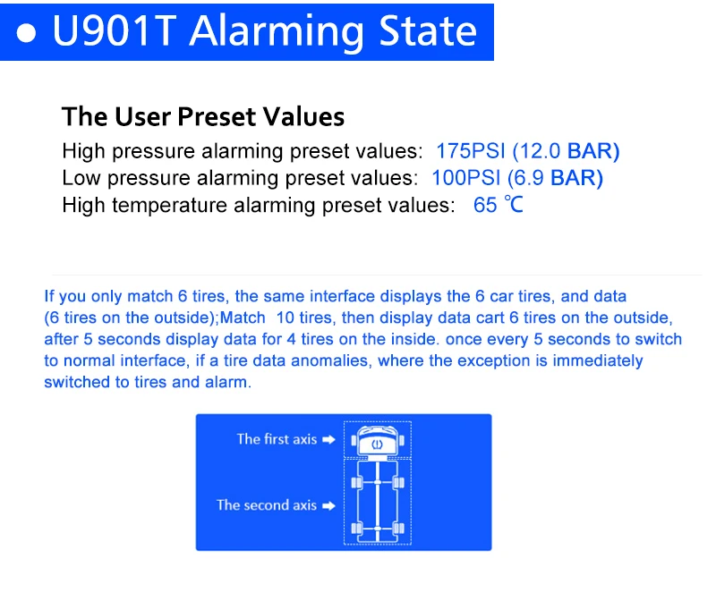 U901T-WF TPMS автомобильный монитор давления в шинах, сменная батарея с 6 внешними датчиками, ЖК-дисплей