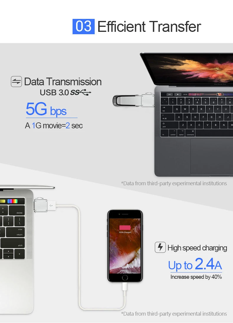 UTHAI C07 mini type C usb3.1 Micro SD TF кардридер для Macbook или смартфона с интерфейсом type c