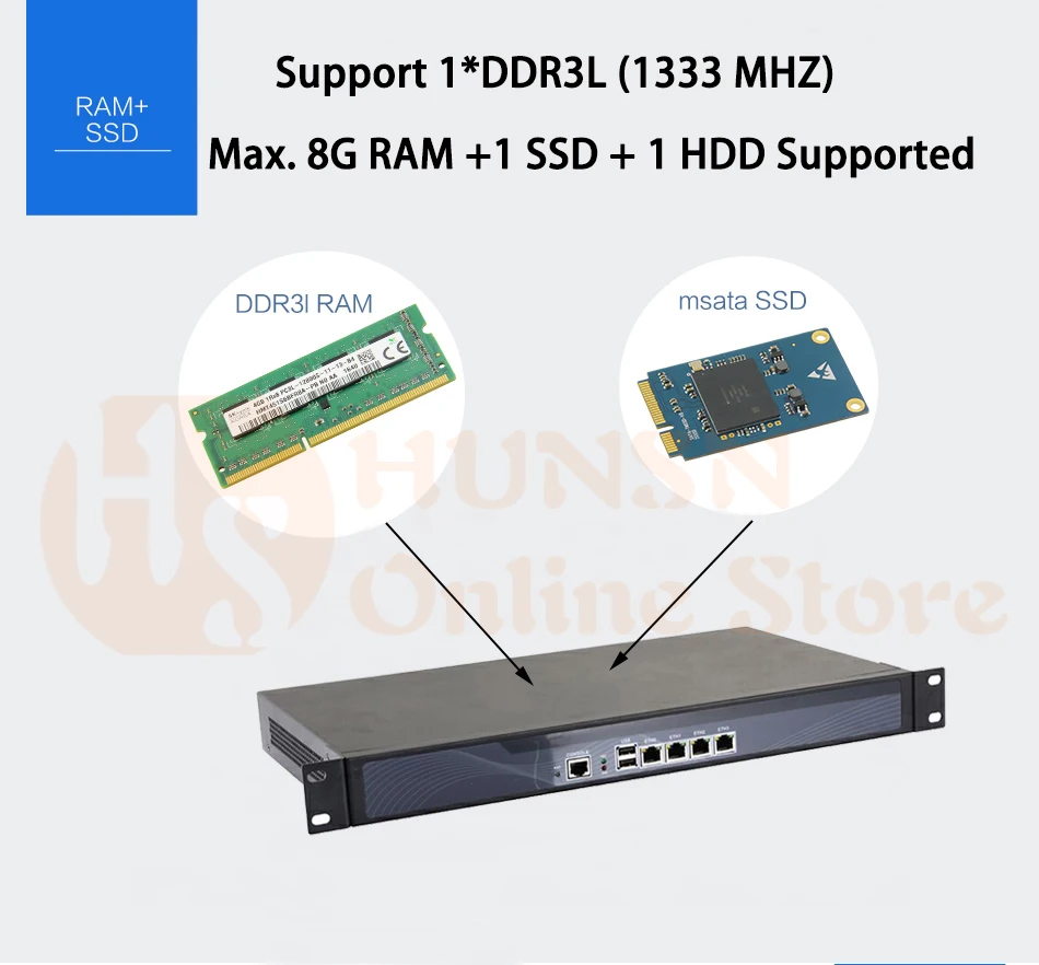 Брандмауэр Mikrotik Pfsense vpn-сетевая безопасность устройства маршрутизатор ПК Intel quad core COM J1900 [HUNSN SA19R],(4LAN/2USB/1COM/1VGA
