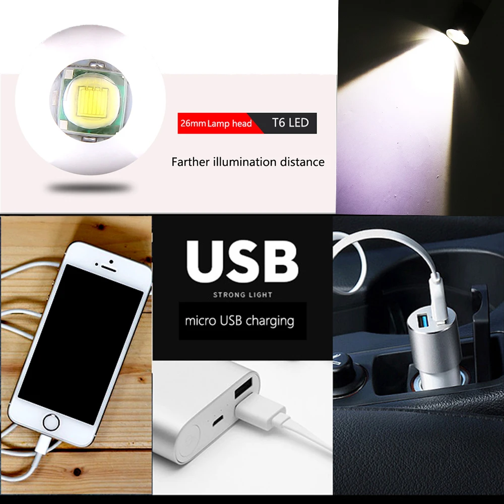 Самый яркий портативный Перезаряжаемый светодиодный фонарик USB масштабируемый