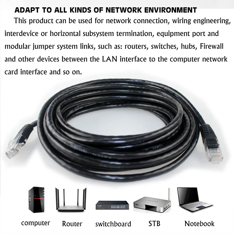 7 5 м 24 футов UTP CAT5E кабель 24AWG * 4 P RJ45 пластиковый впрыск 8P8C 100 МГц Перемычка оптовая