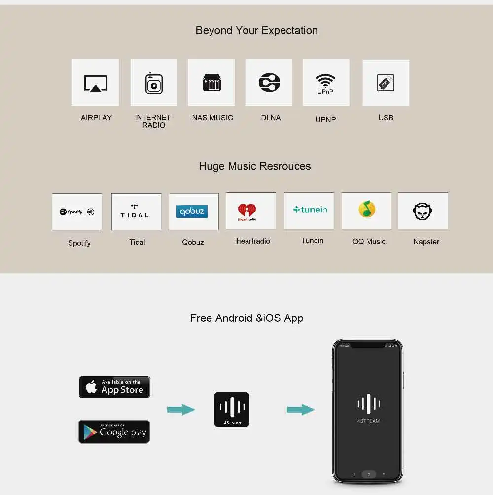 Wi-Fi музыкальная система беспроводной HiFi Предварительный усилитель с wolfson ЦАП мультирум spotify подключение airplay dlna интернет радио сенсорная кнопка