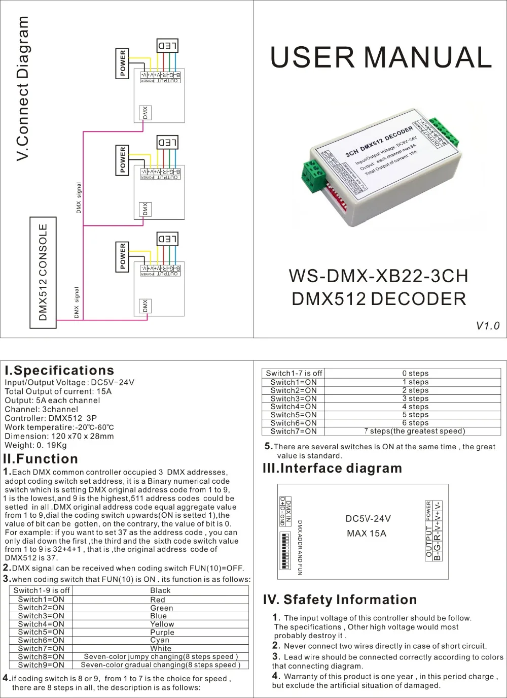 3-канальный DMX декодер диммер контроллер 3CH DMX512 RGB Max 5A каждый канал для