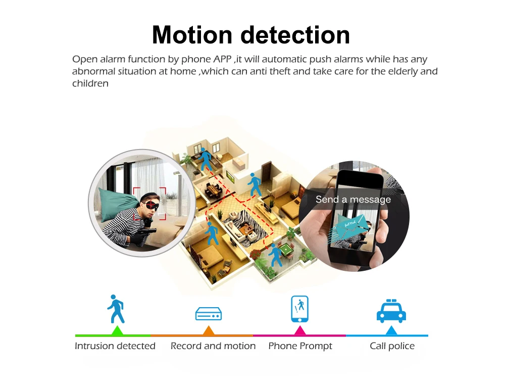 AHDM DVR 4/8/16 канальный AHDNH CCTV AHD Гибридный DVR/1080 P NVR 4в1 видеорегистратор для камеры IP