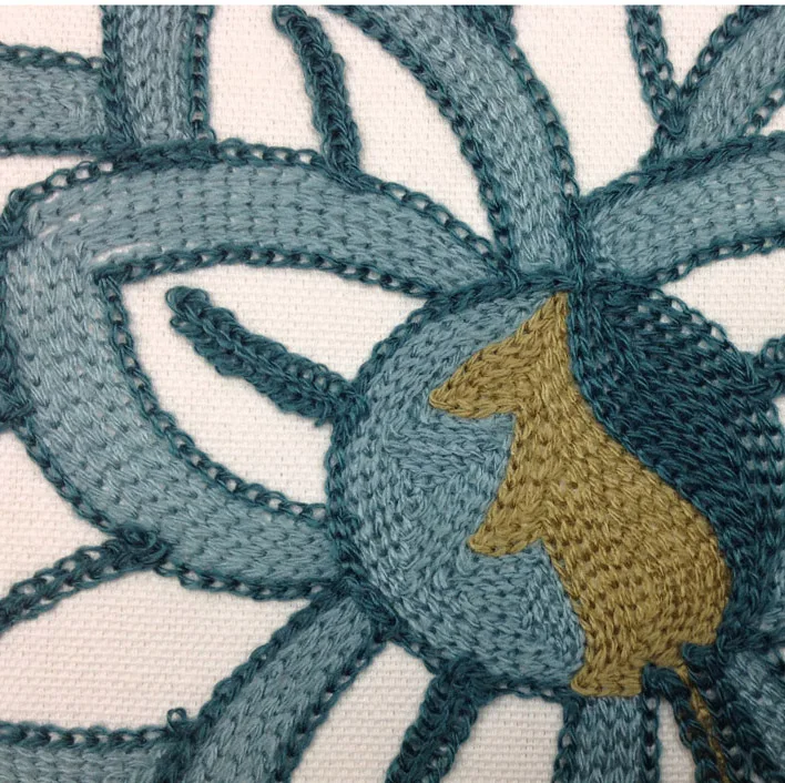 Декоративные Хлопок Холст Crewel Вышивка Чехол для подушки прекрасные весенние