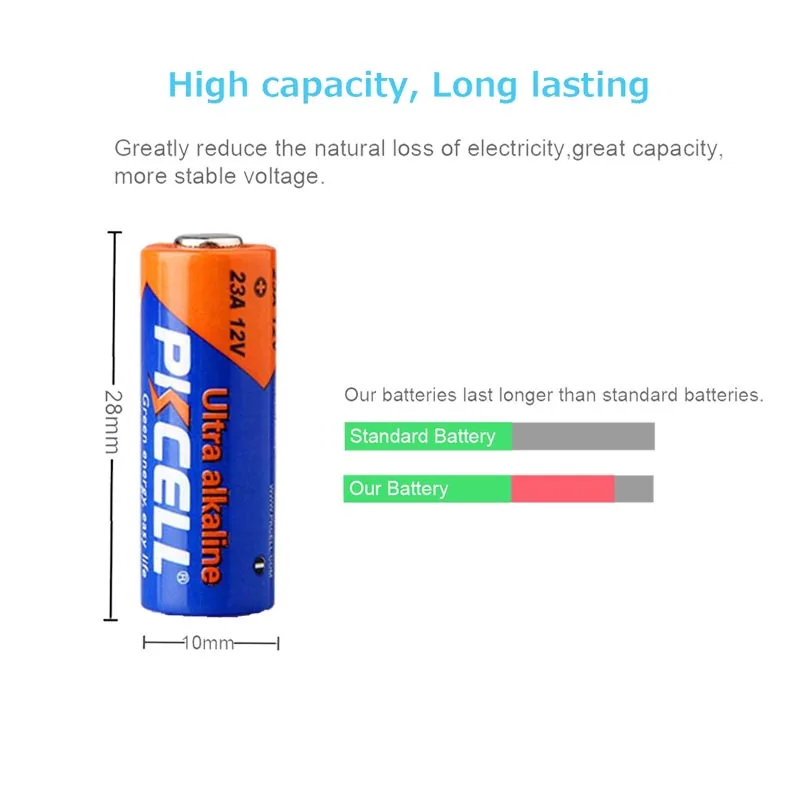 

20PC x PKCELL 23A E 23A LRV08 MN21 E23A K23A Alkaline 23a 12v l1028 Battery For ( 5pcs/pack*4 )
