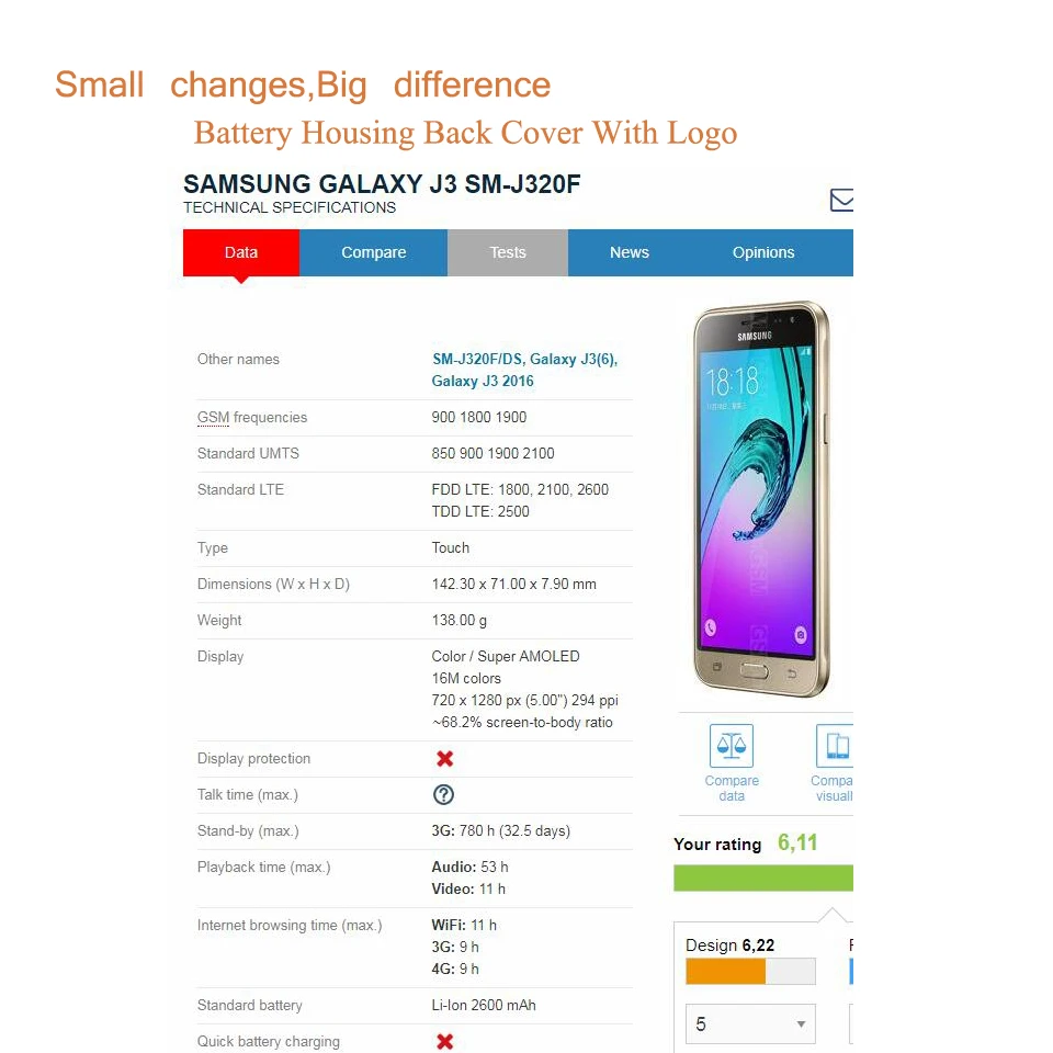 Корпус для Samsung Galaxy J3 2016 J320 SM- J320A J320F J320M J320FN Крышка батарейного отсека задняя