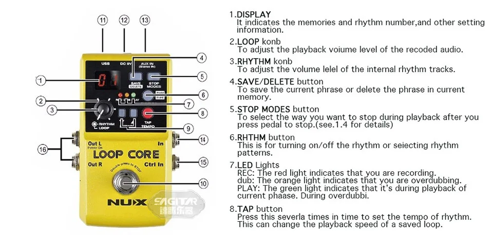 NUX петля ядро электрогитары педаль Effect Looper 6 часов записи прочная педаль эффектов Компактный мощный аксессуары для гитары