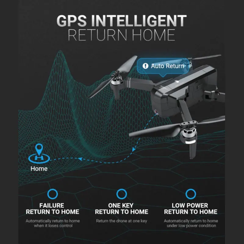 SJRC F11 PRO gps Дрон с Wifi FPV 1080 P/2 K HD камера F11 бесщеточный Квадрокоптер 25 минут время полета складной Дрон Vs SG906
