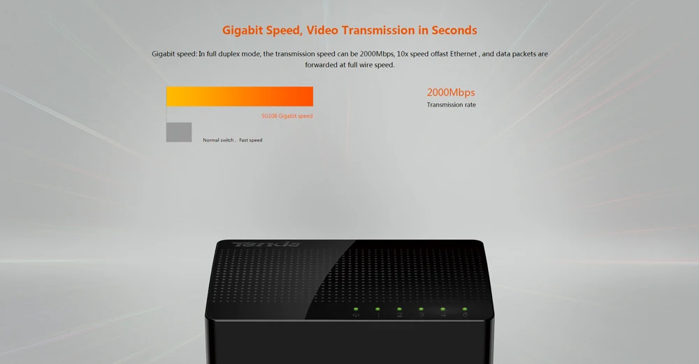 Tenda SG108 Ethernet коммутаторы 8-Порты Gigabit Порты и разъёмы настольный коммутатор 10/100/1000 Мбит/с RJ45 Порты и разъёмы Soho коммутатор