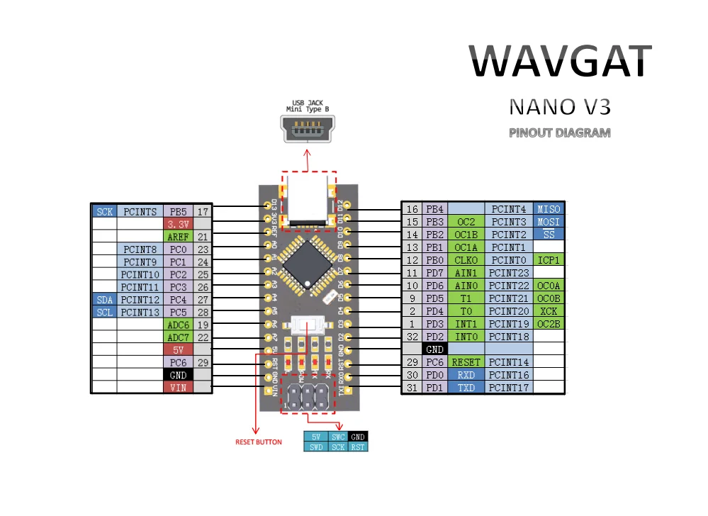 WAVGAT ардуино Nano Mini-USB С загрузчика Совместимость Nano 3,0 контроллер CH340 драйвер USB 16 мГц Nano v3.0 же как ATMEGA328P