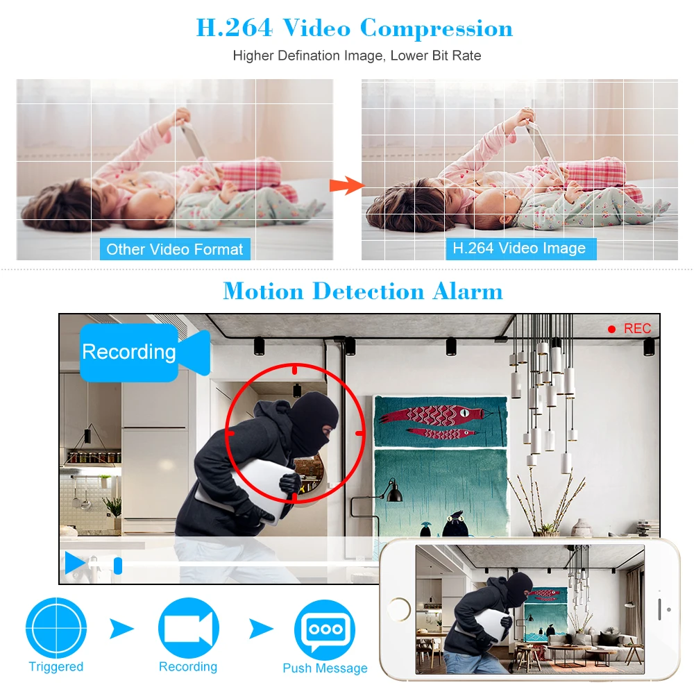 Видеорегистратор KKmoon NVR AHD/TVI/CVI 5 в 1 4 канала 1080P P2P|Видеорегистратор для