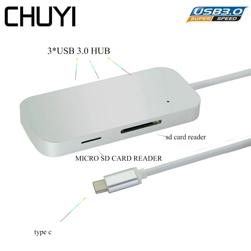 Разветвитель с Type C на USB концентратор 3 0 Мультиадаптер Matel сплиттер кардридером
