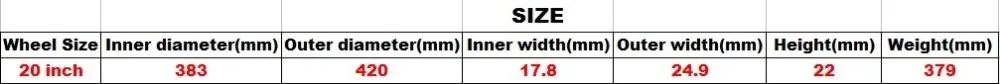 406 20 inch 28 Hole 32 V Brake Wheel Double-deck with Rivet Aluminum Alloy Bicycle Rim Wheelset Parts 2PCS/LOT | Спорт и развлечения