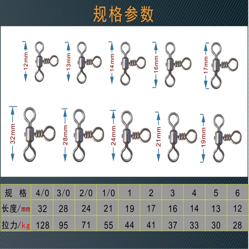 Новое поступление 1 сумка Вертлюг поперечная леска латунная головка рыболовные