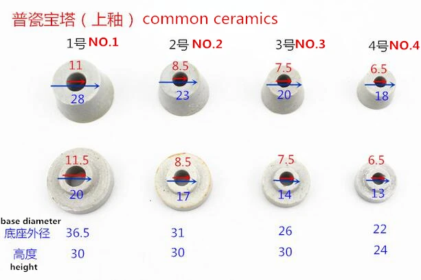 Керамические трубки ID5.5mm устойчивые к высоким температурам в форме пирамиды