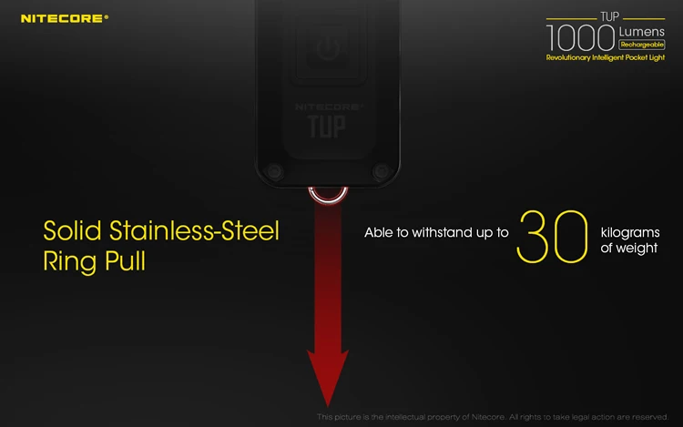 NITECORE TUP USB Перезаряжаемый 1000LM светодиодный революционный Интеллектуальный Карманный светильник фонарь-брелок из нержавеющей стали с батареей