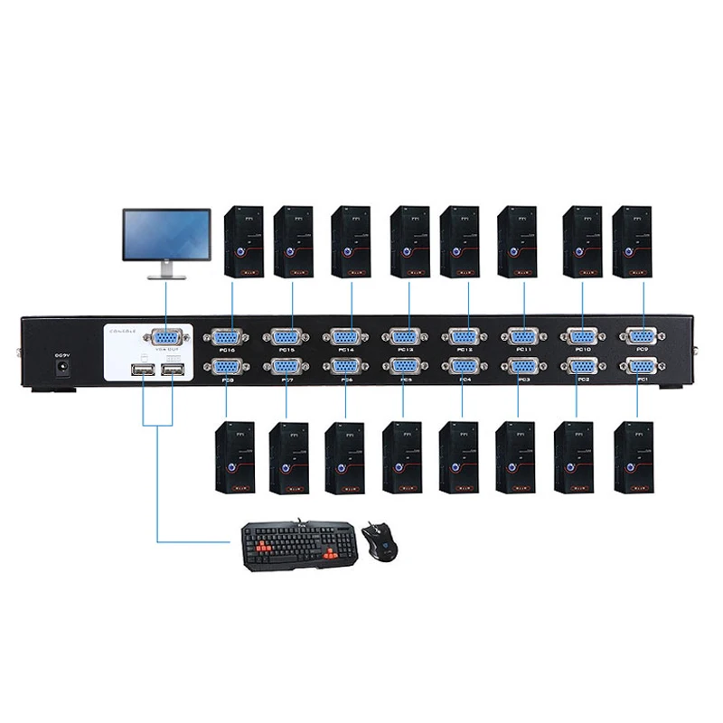 MT Lamoda 16 порт авто kvm переключатель VGA USB клавиш ИК пульт дистанционного управления
