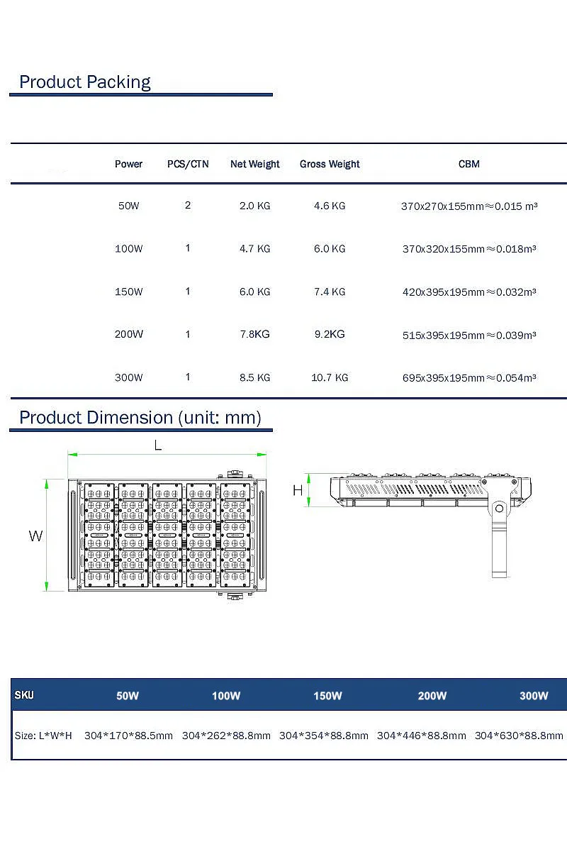 Высокое качество IP67 алюминиевого сплава модуль AC100V 110V 220V 50/60Hz вход 240 Вт 250 высокая мачта стадион светодиодный прожектор светильник