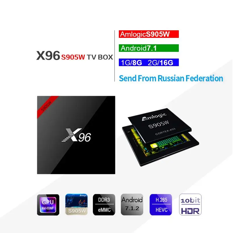 X96W Smart Android tv Box 7 1. Mini BT ТВ Amlogic S905W Процессор 1G/8G 2G/16G Поддержка 2 4 ГГц Wi Fi HD 4k H.265 PK