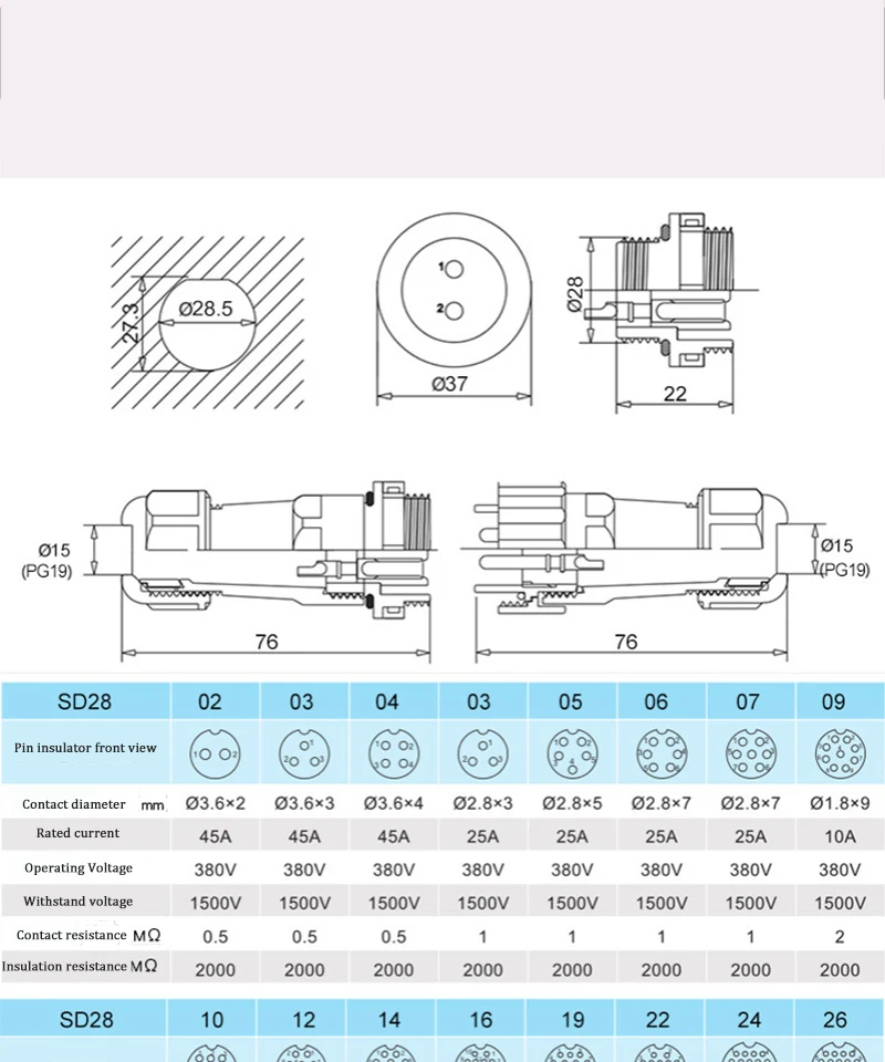 Sp28 3pin 5pin 7pin 9pin 12pin 16pin 19pin 24pin Waterproof& Dustproof Aviation Connector,IP68, Plug And Socket,Male Female