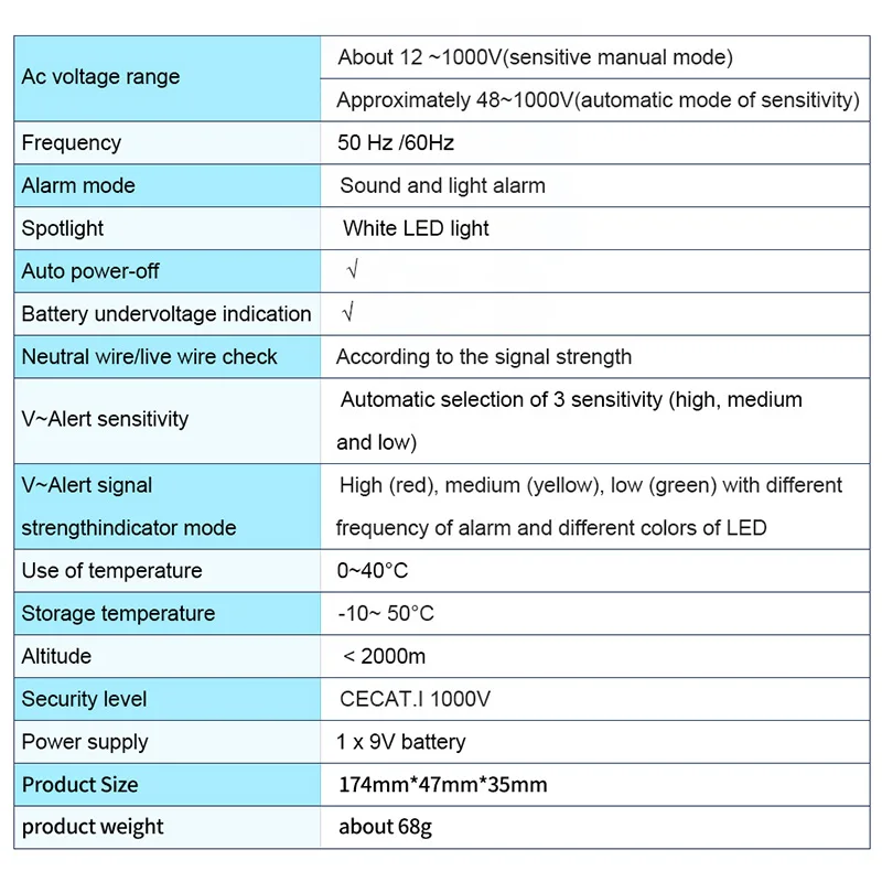 ZOYI ZT-DB01 Бесконтактный детектор напряжения переменного тока тестер напряжения ручка с светодиодный светильник индикатор напряжения 12-1000 В Регулируемая чувствительность